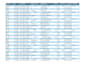 professionally do your excel tasks like data entry cleaning ,formula ,lookup etc